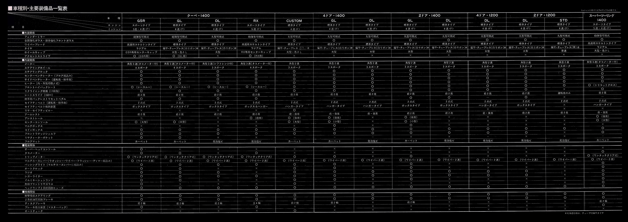 a47N3s I[lEN[y J^O(17)